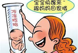 好孕案例